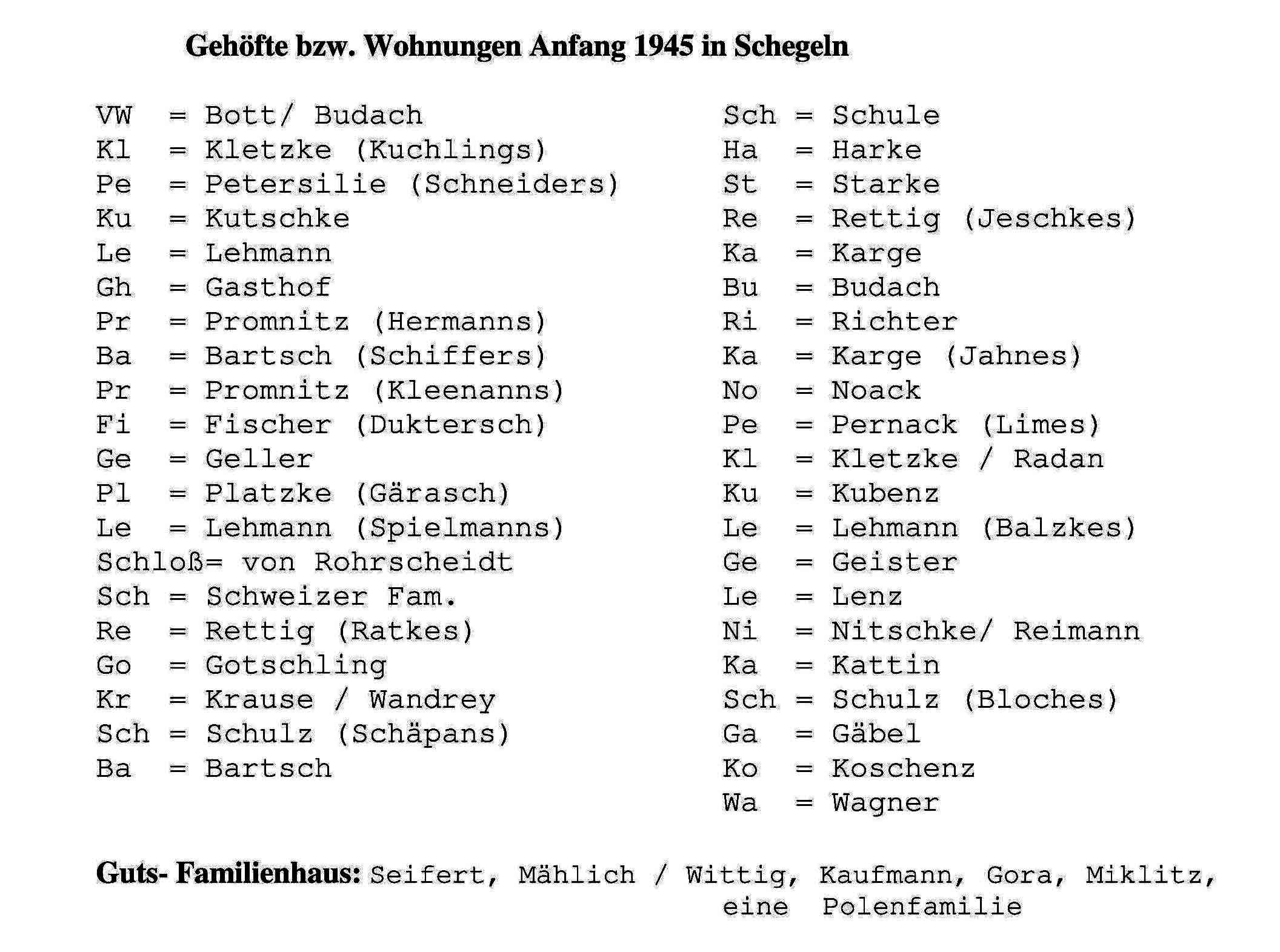 Doppl.Klick für Großformat
